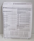 Mccall s 7189 Fit   Flare Dresses W  Front Options Misses  14-22 Uncut Pattern