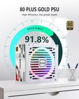 850w Psu     Fully Modular 850 Watt Power Supply  80 Plus Gold  Silent Rgb Fan  10