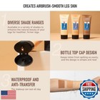 Waterproof Leg And Body Makeup - No Transfer  Covers Varicose Veins  Scars  A