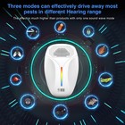 Upgraded Ultrasonic Repeller   Insect Indoor Repeller ultrasonic And White 