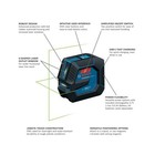 Bosch Gll100-42gl 100 Ft Green-beam Self-leveling Cross-line Laser  refurbished 