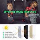 315 x16  Automotive Sound Deadening Insulation Heat Barrier Noise Proof Deadener