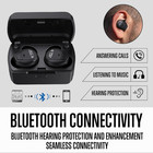Bluetooth Shooting Ear Protection Earplugs  Electronic Hearing Protection  Shoot