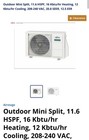 Fujitsu Aouh12lmbh1 Mini Split 12000 Btu Heat Pump Outdoor Unit New