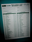 Ceramic Scioto duncan Mold Catalog Vtg  2003   Price List 172 Pages Exc  Pre Own