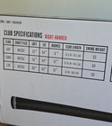 Kirkland Signature Gen 2   3 Piece Wedge Set Right Hand   Brand New Ships Fast