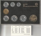 Mds Ddr Circulation Coin Set 1985 Bu With 8 Coins In Hard Blister