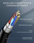 6 7m 22ft 48a 11kw For Tesla Ev Charing Extension Cord For Tesla Model 3 y x s