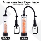 Vacuum Penis Pump For Male Ed Enhancement Erectile Enlargement  3 Rings 1 Sleeve