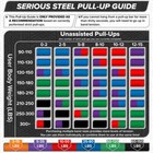 Serious Steel Fitness 41  Pull Up Assist Band   Heavy Duty Resistance Loop Bands
