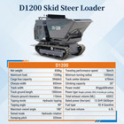 Heavy-duty Rotating Dump Truck  skid Steer Compatible    Free Shipping