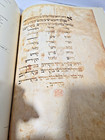 Ashkenazi Haggadah     15th Century Hebrew Manuscript Facsimile     British Lib