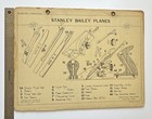 Stanley Tools Educational Chart No  C1063 - Bailey Planes   Common Cuts In Wood