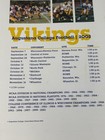 Augustana Vikings College 2002 Football Media Guide Book Paperback Illustrated