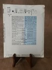 Vogue Sewing Pattern  1330 American Designer Adele Simpson Dress Size 12 -uncut-