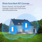 Linksys Velop Whole Home Wifi Dual Band Mesh Ac2600 Whw0102