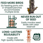 Squirrel-be-gone Squirrel Proof Bird Feeder - 2 Lb  Capacity