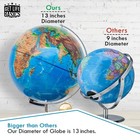 World Globe With Illuminated Geographic Map Constellations