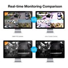4 In 1 Ahd cvi tvi cvbs Ptz 1080p 30x Zoom Ir Outdoor Speed Dome Security Camera