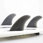 Fcs Ii Reactor Neo Glass Eco Tri Fins