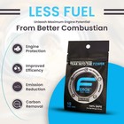 Ferox Fuel Additives   10 Tabs For Car   Fuel System Cleaner For Ga    Fast Ship