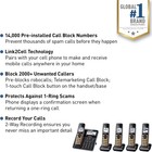 Panasonic Cordless Phone With Answering Machine  Advanced Call Block  Link2ce   