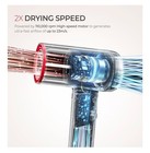 Tymo Hair Dryer With Diffuser  1500w High Speed Professional Blow Dyer