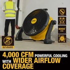 Dewalt 18 Inch Floor Fan 4000 Cfm 3 Speed 270 Adjustable Dxf1850b Industrial