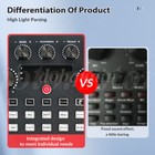 Podcast Equipment Bundle For 2 Studio Recording Kit Music Mixer Headphone Bm-800
