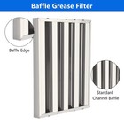 Pack Of 6 Hood Filters 430 Stainless Steel 5 Grooves Commercial Hood Filters