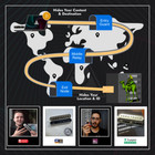 Zero Trace Pen  All-in-one Tor Network Anonymous Drive   Cryptocurrency Wallet