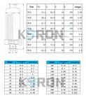 3 4-4   Sanitary Angle Type Duplex Filter Ss304 Clamp Pipe With 100 Mesh Screen