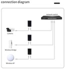 48v-0 5a Poe Injector Ethernet Adapter Camera  Access Point Etc   Power Supply