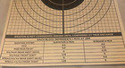 Us Military Mike 4 Carbine Targets  For Zero Weapon  12 Quant  Heavy Stock Paper
