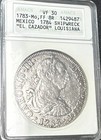 Mexico 1783 8 Reales Silver Coin Anacs Vf30 Shipwreck El Cazador Mo Ff Colonial
