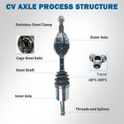 2x Front 4wd Cv Axle Shaft For Jeep Liberty 2008-2012 Dodge Nitro 2007-2011 3 7l