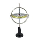 The Tedco Gyroscope A Scientific Toy