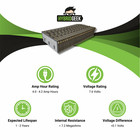2010-2015 Toyota Prius Hybrid Battery Pack 28 Cells Modules 1 Year Warranty