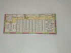 Vtg Travel Map New Mexico State Highway City Street Guide 1991 Laminated Fastmap