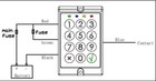 Waterproof Keypad Immobiliser 