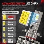 2000w H7 H4 H11 Led Canbus Lamp Car Led Headlight Bulb 3000000lm 12v 24v