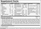 Shakeology Whey Protein Powder Blend - Gluten Free  Superfood Protein Shake With