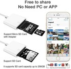 Apple Usb-c To Sd Card Camera Reader For Iphone 17 16 15 macbook Pro air  Ipad