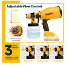 800ml Cordless Electric Spray Gun High Power Paint Sprayer  free Ship 
