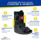 Air Cam Walker Fracture Boot Recovery  Protection And Healing Foot Ankle Injury