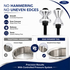 2 Pack Spinner Ring Manual Presses To Enlarge Rings Edges