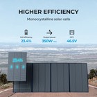 Bluetti Ip65 Solar Panel Portable foldable 120w 200w 220w 350w  For Rv Camping