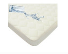 American Baby Company Waterproof Fitted Porta mini Crib Protective Mattress P   
