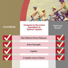 Extra Strength Pain Relief Caplets  500mg  500 Count