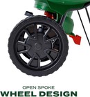 Scotts Turf Builder Edgeguard Mini Broadcast Spreader